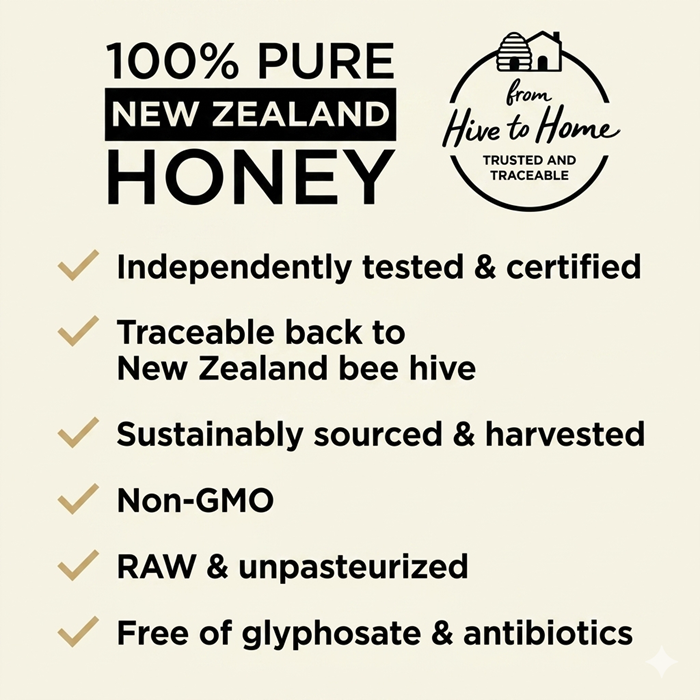 Manuka Doctor : Original Manuka Honey : Monofloral
