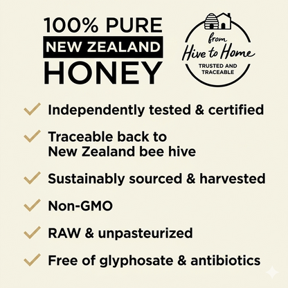 Manuka Doctor : Original Manuka Honey : Monofloral